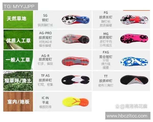 足球明星代言儿童球鞋的魅力与选择指南 足球明星代言儿童球鞋的魅力与选择指南