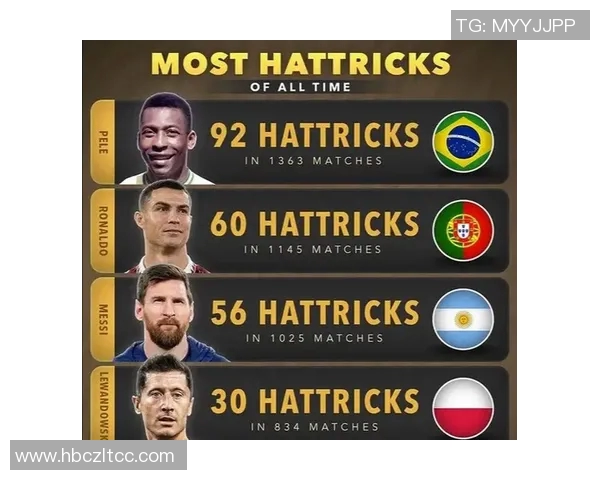 足球明星奢华消费排行榜揭秘谁是花钱最疯狂的球星 足球明星奢华消费排行榜揭秘谁是花钱最疯狂的球星