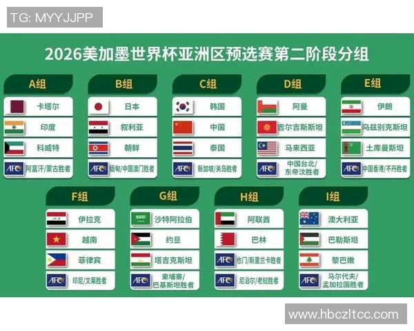 广州羽毛球队在世界杯预选赛中以86分稳居积分榜首位