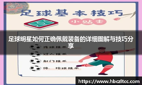 足球明星如何正确佩戴装备的详细图解与技巧分享